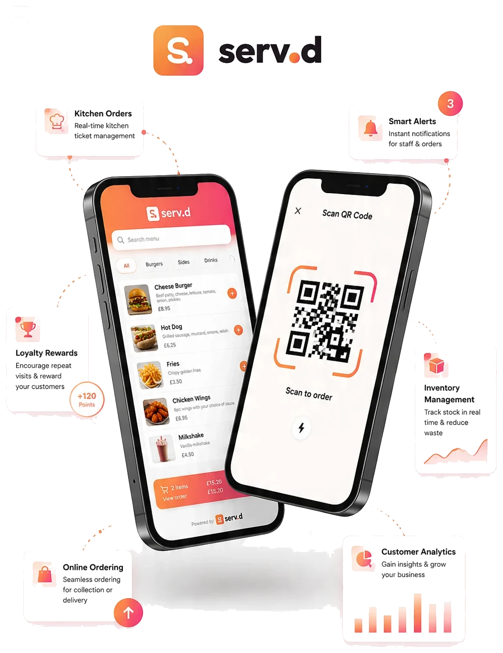 The Servd app — QR ordering, real-time kitchen, loyalty, inventory, and analytics
